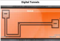 digital tunnels