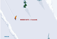 snow boarding